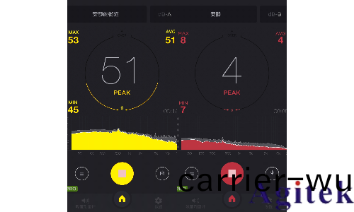 普源精電（RIGOL）高保真、零(ling)分貝的DG2000係列信號髮生器(圖(tu)6)