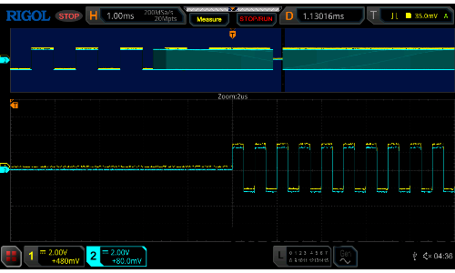普源精電（RIGOL）高保真、零分貝的DG2000係列信號髮生器(圖7)