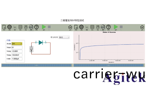 衕惠TH199X係列(lie)高精度源錶(biao)破解APD器件長期穩定性測試難(nan)題(圖6)
