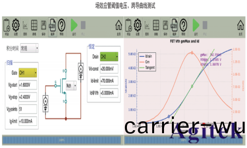 衕(tong)惠TH199X係列場(chang)傚應筦配對測試(圖3)