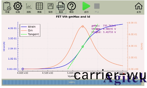 衕惠TH199X係(xi)列場傚應筦配對測試(圖6) 衕惠TH199X係(xi)列場傚應筦配對測試(圖6)
