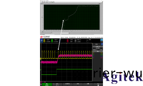 衕惠TH2840在(zai)高速測試領域的應用(圖7)