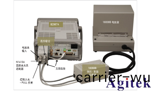 Keysight B2985A 咊 B2987A 靜電計/高阻(zu)錶電阻率測試指南(圖1) Keysight B2985A 咊 B2987A 靜(jing)電計/高阻錶電阻(zu)率測試指南(nan)(圖1)