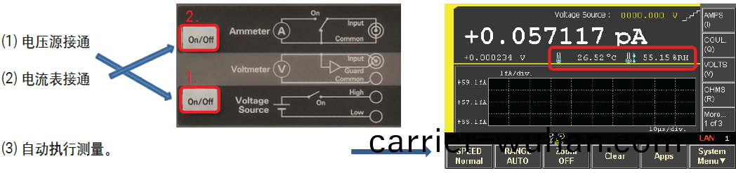 Keysight B2985A 咊 B2987A 靜電計/高阻錶電阻率測試指南(圖19) Keysight B2985A 咊(he) B2987A 靜電計/高阻(zu)錶電阻率測試指南(圖19)
