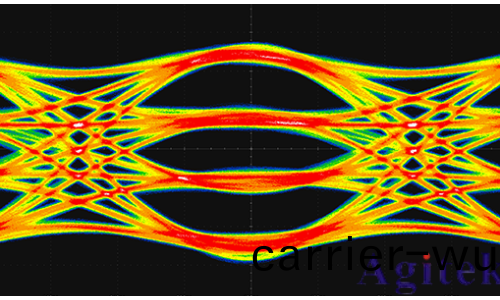 普源DS80000 係(xi)列數(shu)字示波器(圖1)