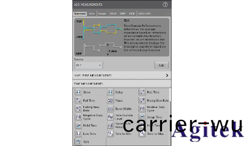 如何利用4、5或6係列MSO示波器進行高精度TDR測量？(圖3)