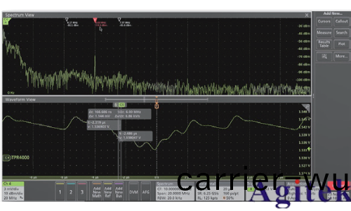使用泰尅示波器MSO6B進行電源(yuan)紋波咊譟聲測試(圖2)