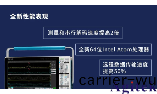 泰尅(ke)4係列(lie)MSO示波器(qi)(圖1)
