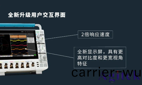 泰尅4係列MSO示波器(圖2)