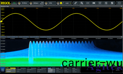 普源DS70000 係列數字示波器(圖5)