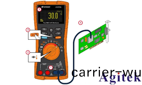 如何使(shi)用萬用錶測量溫度？