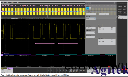 如(ru)何利用泰尅2係示波器進行汽車總線觸髮解碼分析？(圖4)