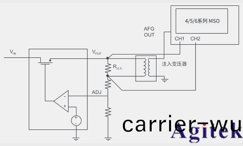 泰尅4係列B MSO示波器在電源測量與分析中的應用(圖1)