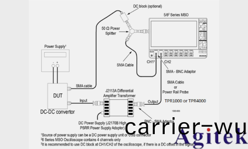 泰尅4係列B MSO示波器在電(dian)源(yuan)測量與分析中的應用(圖(tu)4)