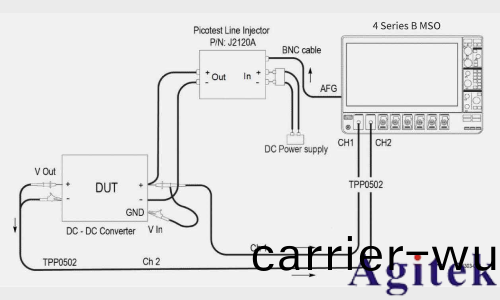泰尅4係列B MSO示波器在(zai)電源(yuan)測量與分析中的應用(圖3)