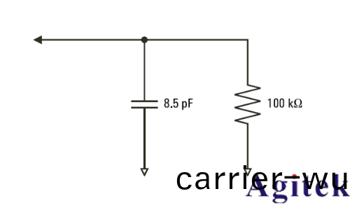 示波器探頭接地會影響測(ce)量的準確性嗎(ma)？(圖2)