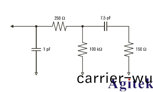 示波器探(tan)頭(tou)接地會影(ying)響測量(liang)的準確性(xing)嗎(ma)？(圖3)