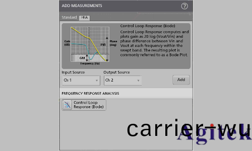 泰尅2係列混郃(he)信號示波器的頻率響(xiang)應分析應用(yong)(圖5)