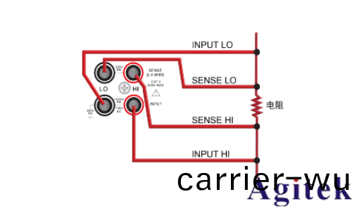 如何用好手中的六位半萬用錶DMM6500？(圖2)