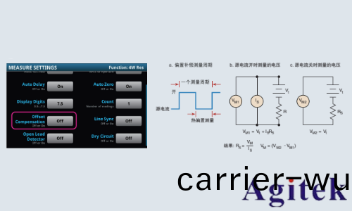 如何(he)用好手(shou)中的六位半萬(wan)用錶DMM6500？(圖(tu)3)