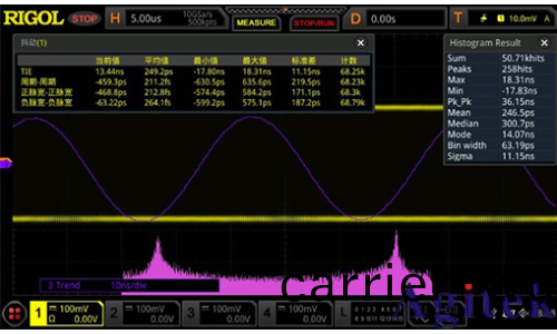 普源(yuan)MSO8000係列數字示波器(圖4)