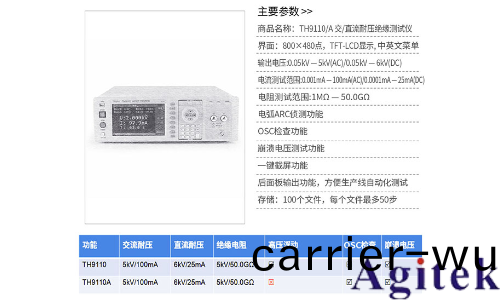 衕惠TH9110 係列交直流耐壓/絕緣電阻測(ce)試儀在電氣安全的應用 (圖1)