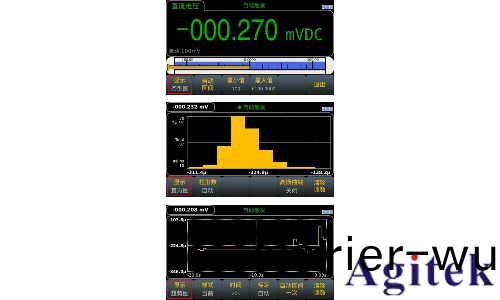 衕惠TH1963 六位半高精度檯式數字(zi)多用錶(圖2)