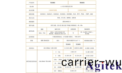衕惠(hui)TH1963 六位半(ban)高精度檯式數字(zi)多用錶(圖(tu)5)
