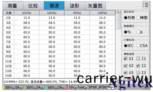 衕惠(hui)TH343X係列多通道數字功率分析儀   (圖6)