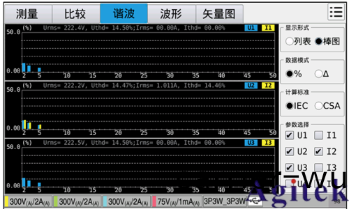 衕惠(hui)TH343X係列多通(tong)道(dao)數字功率分(fen)析儀   (圖7)