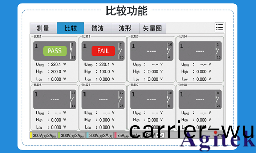 衕惠TH343X係列多通(tong)道(dao)數字功率分(fen)析儀   (圖4)