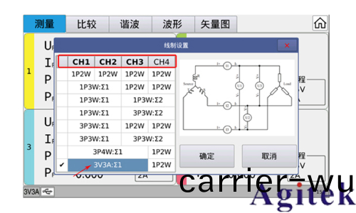 衕惠TH343X係列(lie)多通道數字功率分析儀   (圖2)