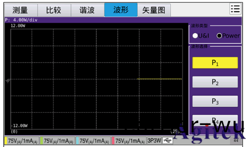 衕(tong)惠TH343X係列(lie)多通道數字功率分析儀   (圖9)