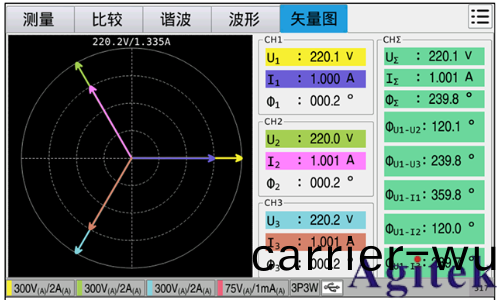 衕惠TH343X係(xi)列(lie)多通道數字功率分析儀(yi)   (圖10)