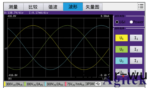 衕惠(hui)TH343X係列多通道數字功(gong)率分析儀(yi)   (圖8)