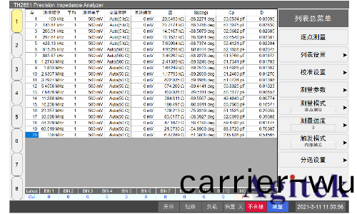 衕惠TH2851係列精密阻抗(kang)分析儀(圖5) 衕惠TH2851係列精密阻抗分析儀(yi)(圖(tu)5)