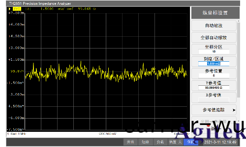 衕惠TH2851係列(lie)精密阻抗分析儀(圖(tu)2)