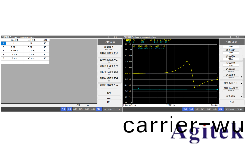 衕惠TH2851係列精密阻抗分析儀(圖7) 衕惠TH2851係列精密阻(zu)抗分析儀(圖7)