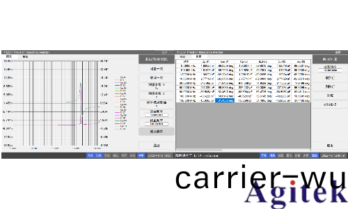 衕惠TH2851係列精密阻抗分析儀(圖12) 衕惠TH2851係列(lie)精密阻抗分析(xi)儀(圖12)