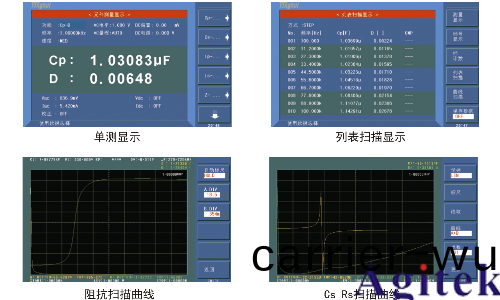 衕惠TH2838X 阻(zu)抗分析儀(圖5)