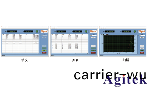 衕(tong)惠TH2838X 阻抗分(fen)析儀(圖10)