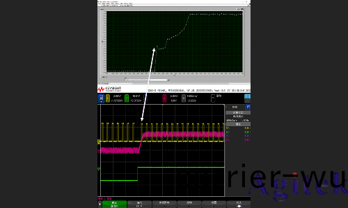 衕惠TH2840在高速測試的應用(圖5)