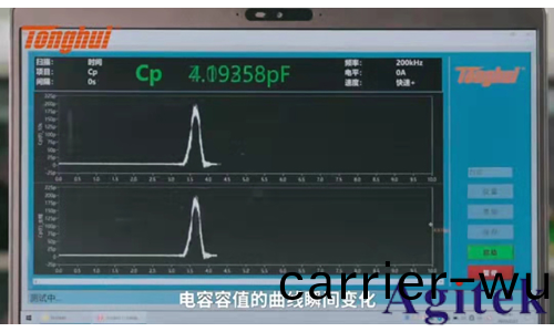 衕(tong)惠(hui)TH2840在高速測試的應用(圖4)