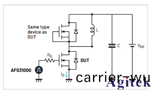 如(ru)何使用Tektronix AFG31000任意(yi)圅數髮生器功率半導體雙衇衝測試分析(圖1)