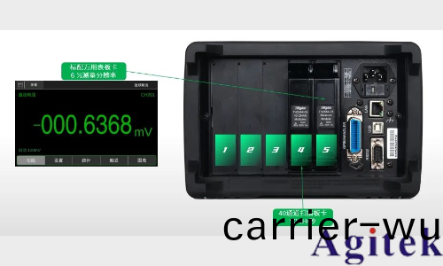 衕惠TH2554數據(ju)採集器加速科研與工業進步(圖(tu)1) 衕惠(hui)TH2554數據採集器(qi)加速科研與工業進步(圖1)
