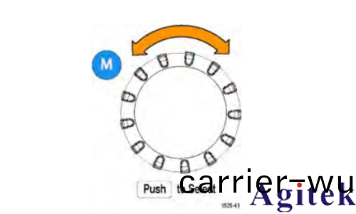 泰尅示(shi)波器TBS2000X係列語言(yan)設寘指南 (圖6)