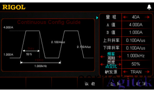 普(pu)源DL3000電子負載電源動態響應測量(圖2)