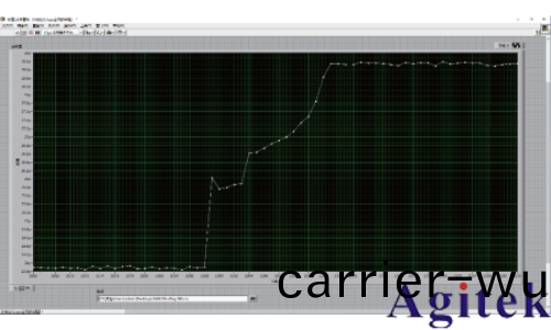 衕惠TH2840A 精密(mi)LCR數字電橋(圖5)