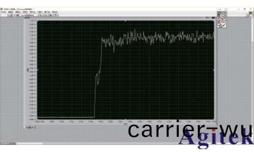 衕惠TH2840A 精密LCR數(shu)字電橋(qiao)(圖7)
