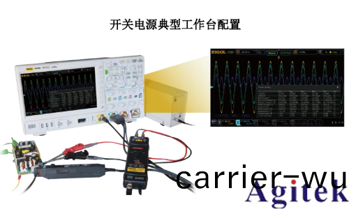 基于普(pu)源示波器的開(kai)關電源完整性測試(圖2)